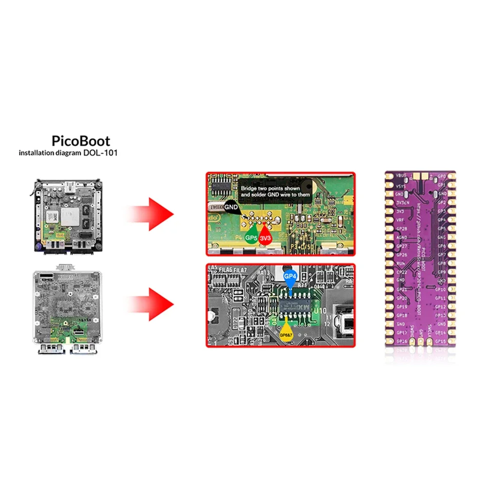 19 Kit Pi Pico Board Picoboot IPL Replacement Modchip and SD2SP2 Adapter Card Reader For Nintendo GameCube Game Console