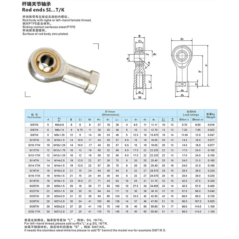 Rod End Joint Bearing Internal Thread Metric Female Right /Left Hand Connector SI5/SI6/SI8/SI10/SI12/SI14 PHSA T/K Ball Bearing