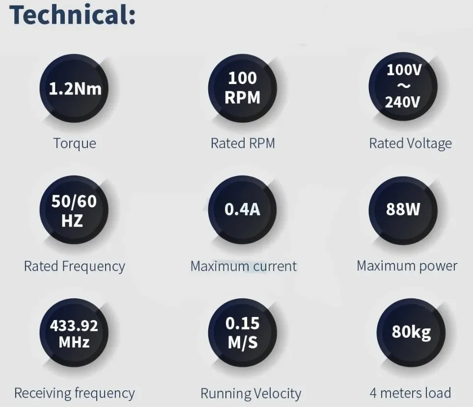 SZMYQ Tuya WiFi Smart Curtain Kit 3.2m With Curtain Motor Rail Track Accessories Tuya App Control Motorized Curtain Poles Tr