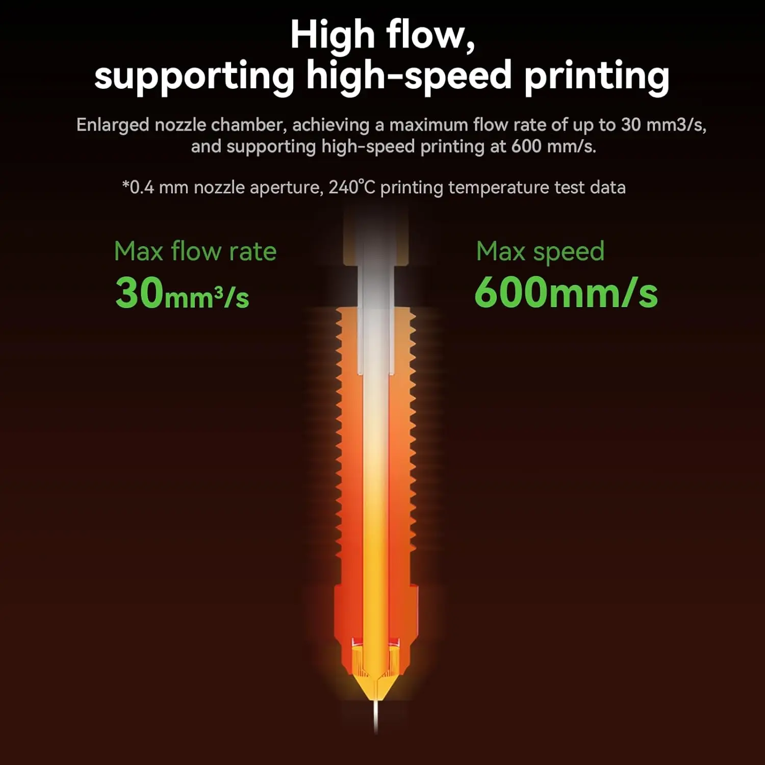 Creality Ender 3 V3 Plus Hotend-Baugruppe Ender 3 V3 Keramik-Hotend für Ender 3 V3/V3 Plus Extruder-Zubehör – Detail 4