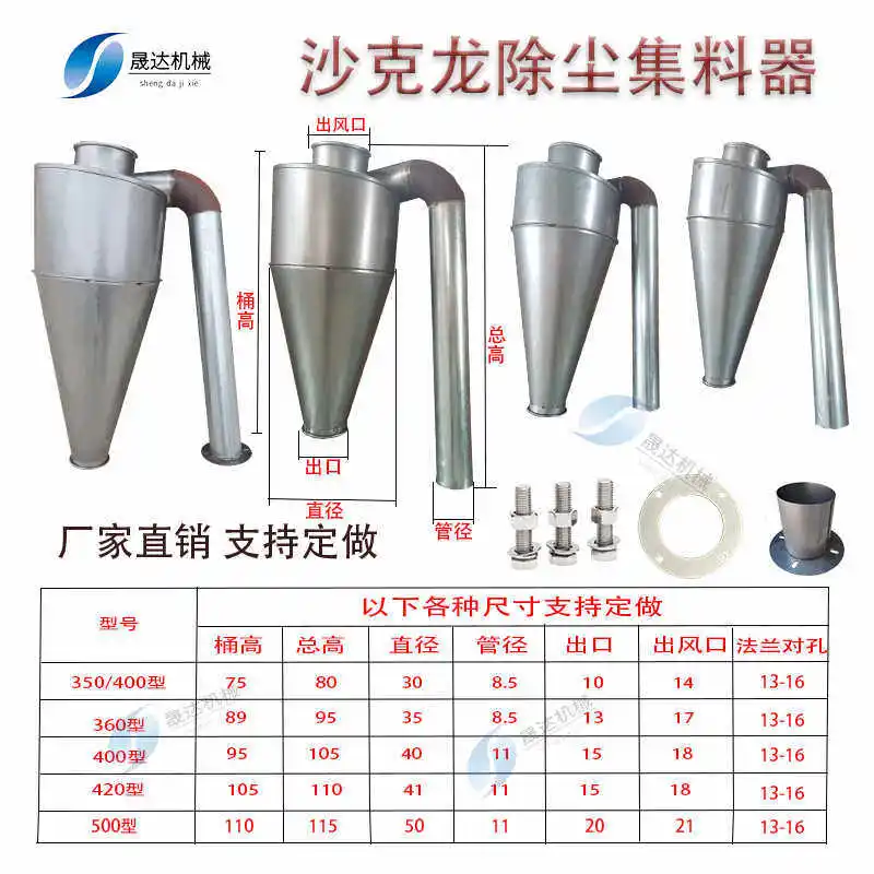 Shakron dust collector cyclone aggregate multi-functional hammer blade