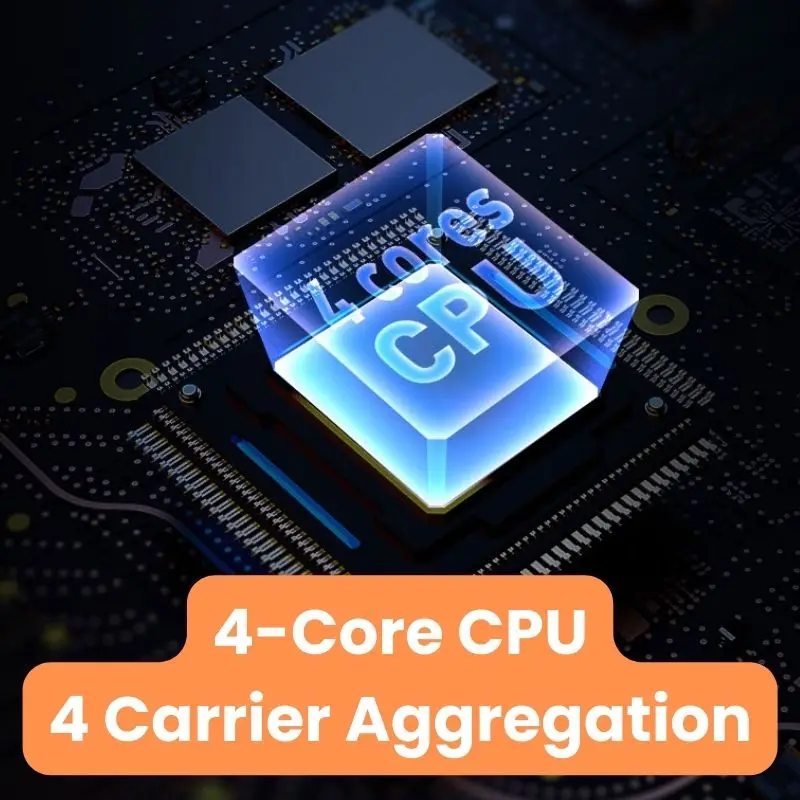 Offerta 5G ROUTER AX1500 AX1800 WI-FI 6 MODEM WIFI HOTSPOT WIFI 5G/4G/3G multi-modo 2,4 GHZ 5GHZ ROUTER a maglie 5G scheda WIFI SIM