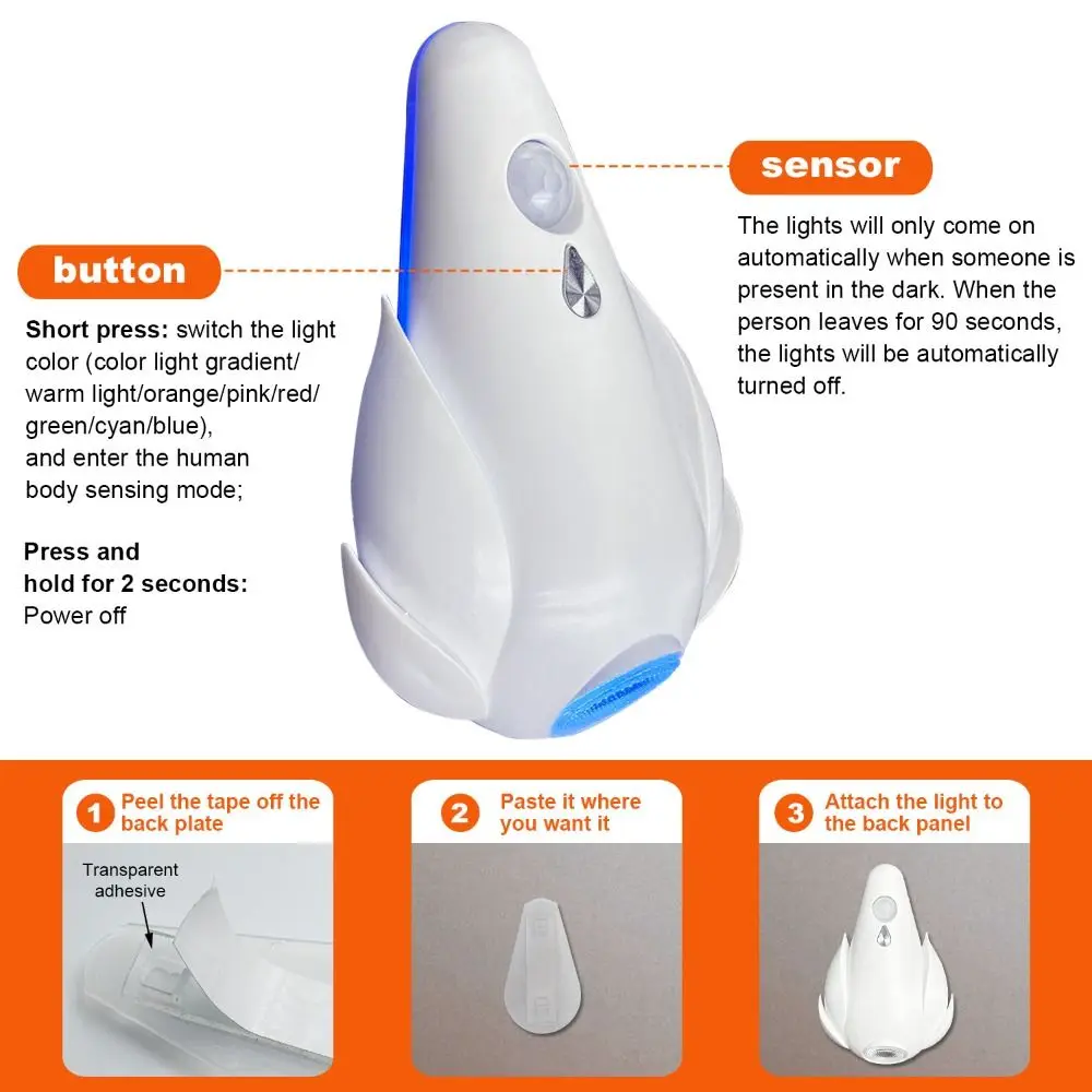 Usb Rechargeab Smar…