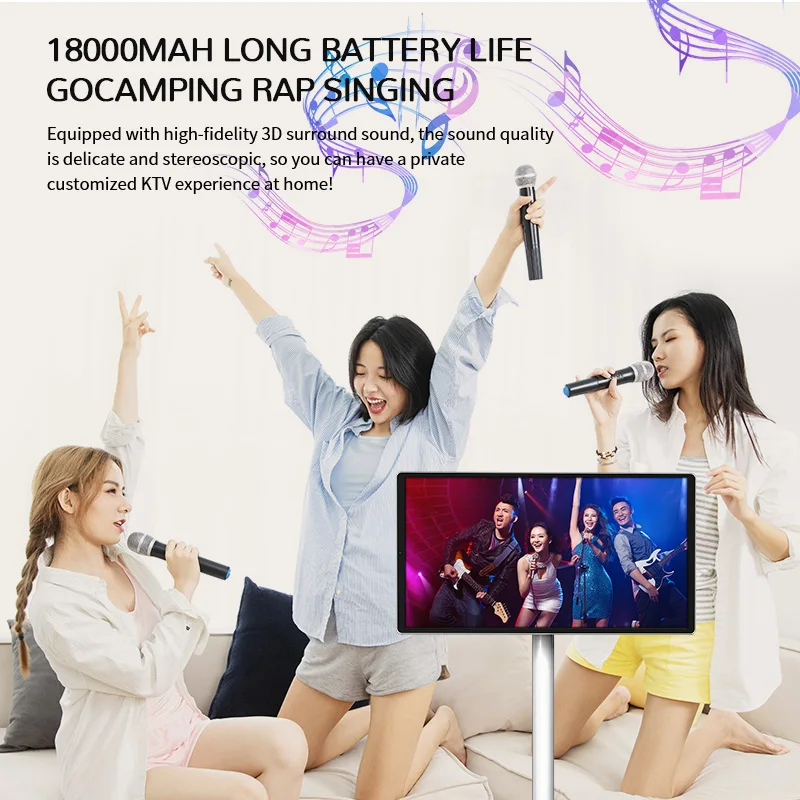 Рисунок 5 - 21,5-дюймовый 1080P Follow By Me