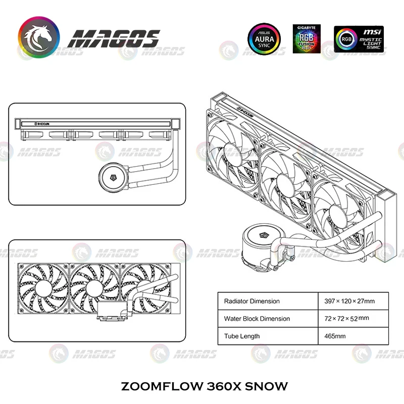 Radiador de agua AIO para CPU, ventilador arcoíris RGB de 360mm, Enfriador de líquido blanco puro para carcasa de PC, 115x para Intel/2011/AMD AM3 +/AM4