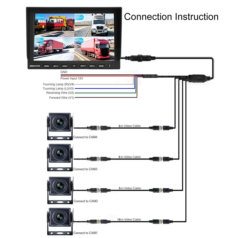 HD 1080P 7" Wired Backup Camera System Quad Split Screen Monitor Waterproof Parking Lines for Truck/Trailer/RV/ Forklift view 5