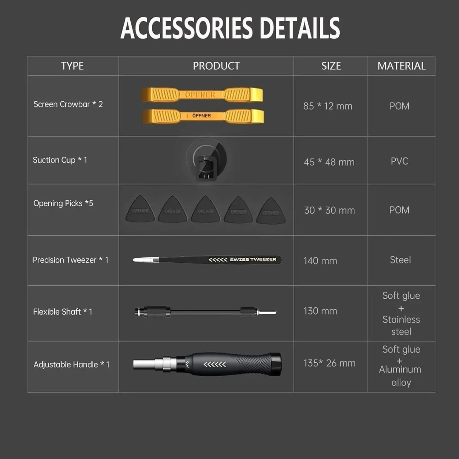 JM-8183 145 In 1 Precision Screwdriver Set Hex Phillips Magnetic CR-V Bits For iPhone PC Professional Repair Hand Tools