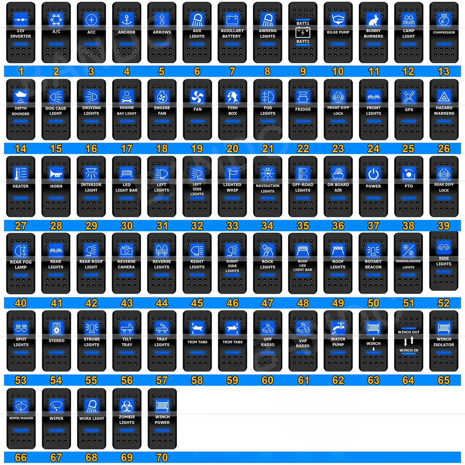 1 pc Abdeckung Kappe nur! Lackierte blaue Schalter abdeckung für Auto Boot Arb Carling RV Bus Schalter, wasserdicht, Autoteile