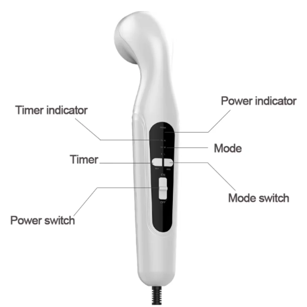 

Therapeutic Ultrasound Physiotherapy Device Body Massager Reduce Pain Muscle Stimulator Massager Physiotherapy Equipment