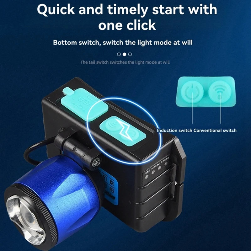 

LED Rechargeable Headlamp Smart Infrared Motion Sensor HeadlightJAS