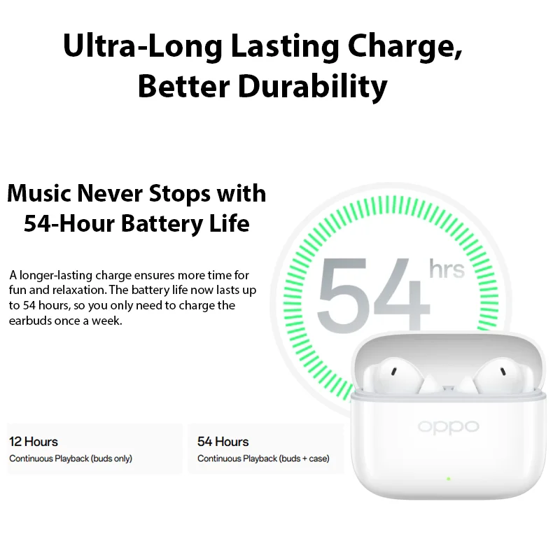 الإصدار العالمي OPPO Enco Buds3 Pro سماعة أذن لاسلكية حقيقية، عمر بطارية 54 ساعة، محرك ديناميكي 12.4 مم، BT 5.4، IP55 #3