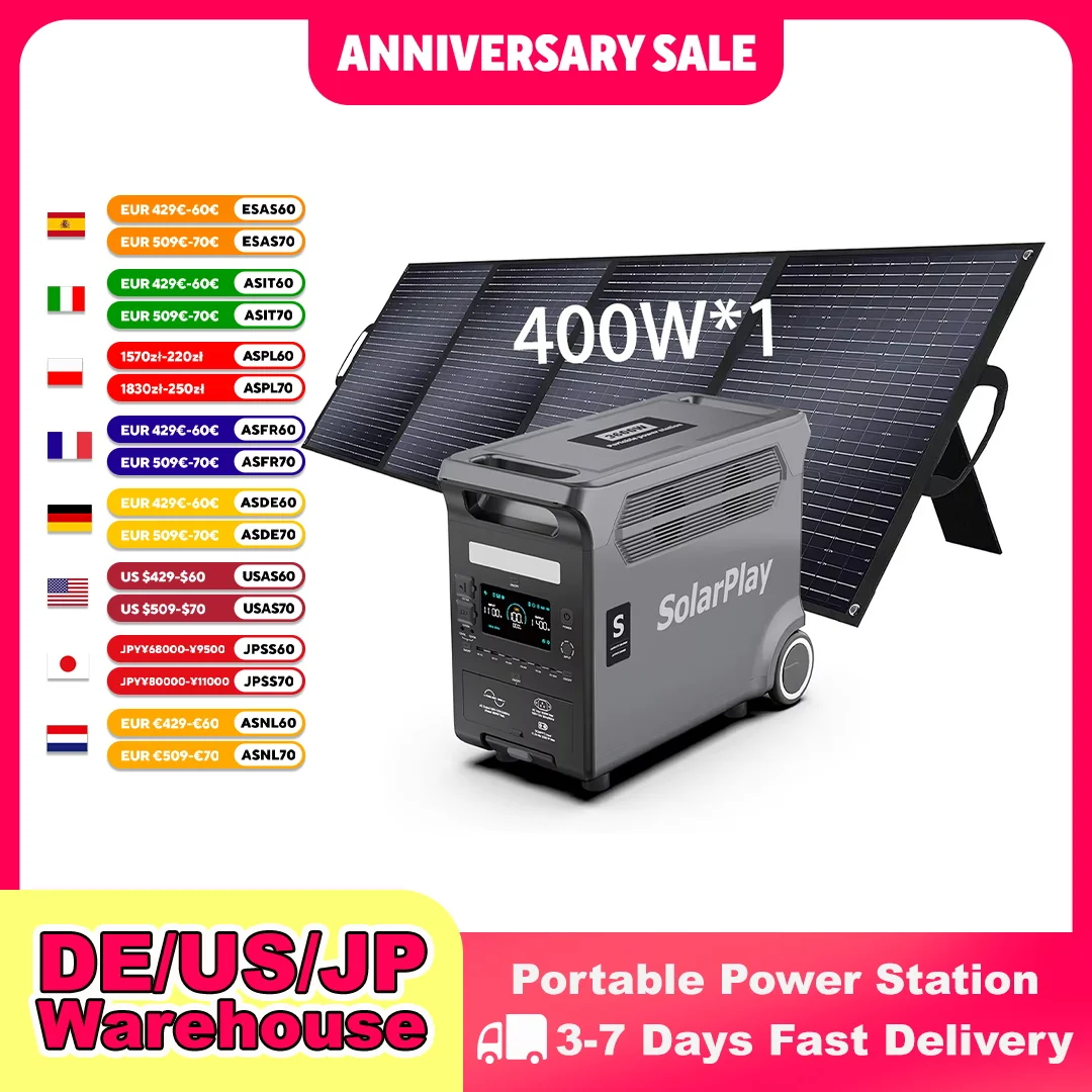 Solarplay Q3600 Out…