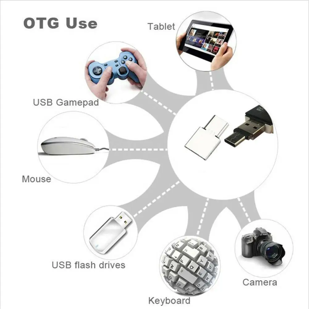 USB C OTG Adapter USB C Male To USB 3.2 Female Connector Adapter For Mobile Phone Computer USB Flash Drive Fast Transfer
