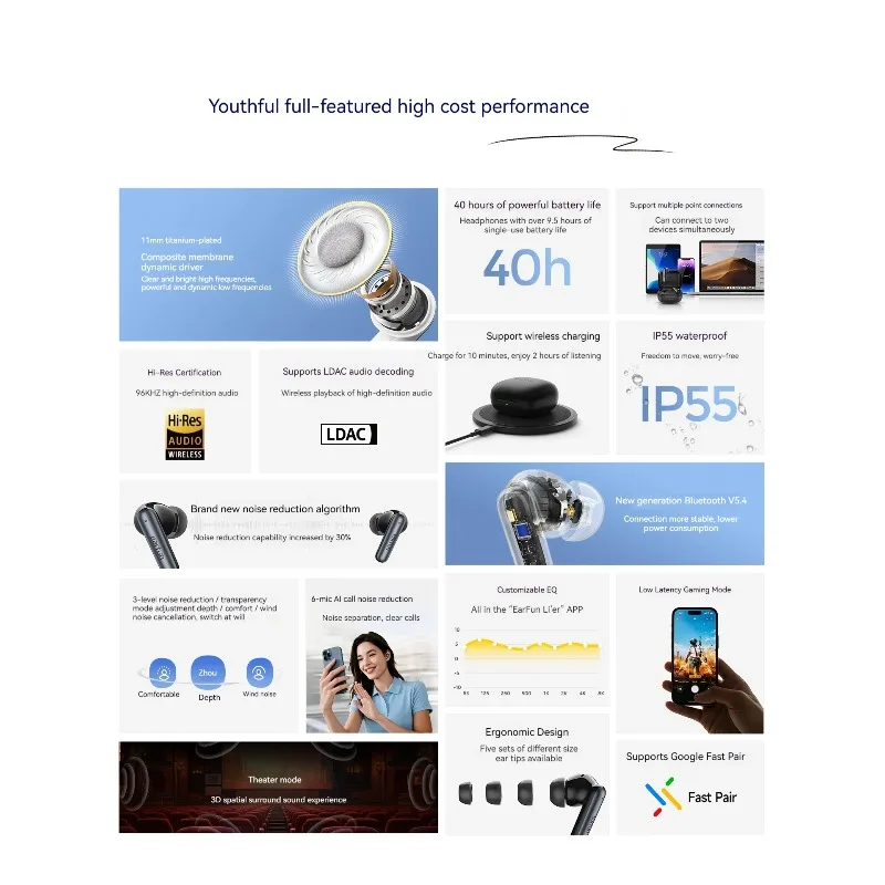 سماعات أذن لاسلكية EarFun Air Pro 4i تخفيض نشط HI-FI بلوتوث 5.4 TWS سماعات داخل الأذن ملحقات ألعاب الرياضة الإلكترونية #2