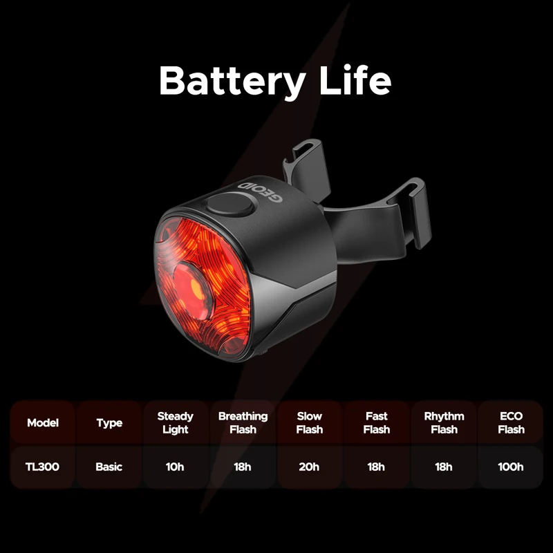 Bicycle Rear Light Brake Sensing Tail Light IPX6 Waterproof LED Charging Cycling Bike Accessories Bicycle Lamp