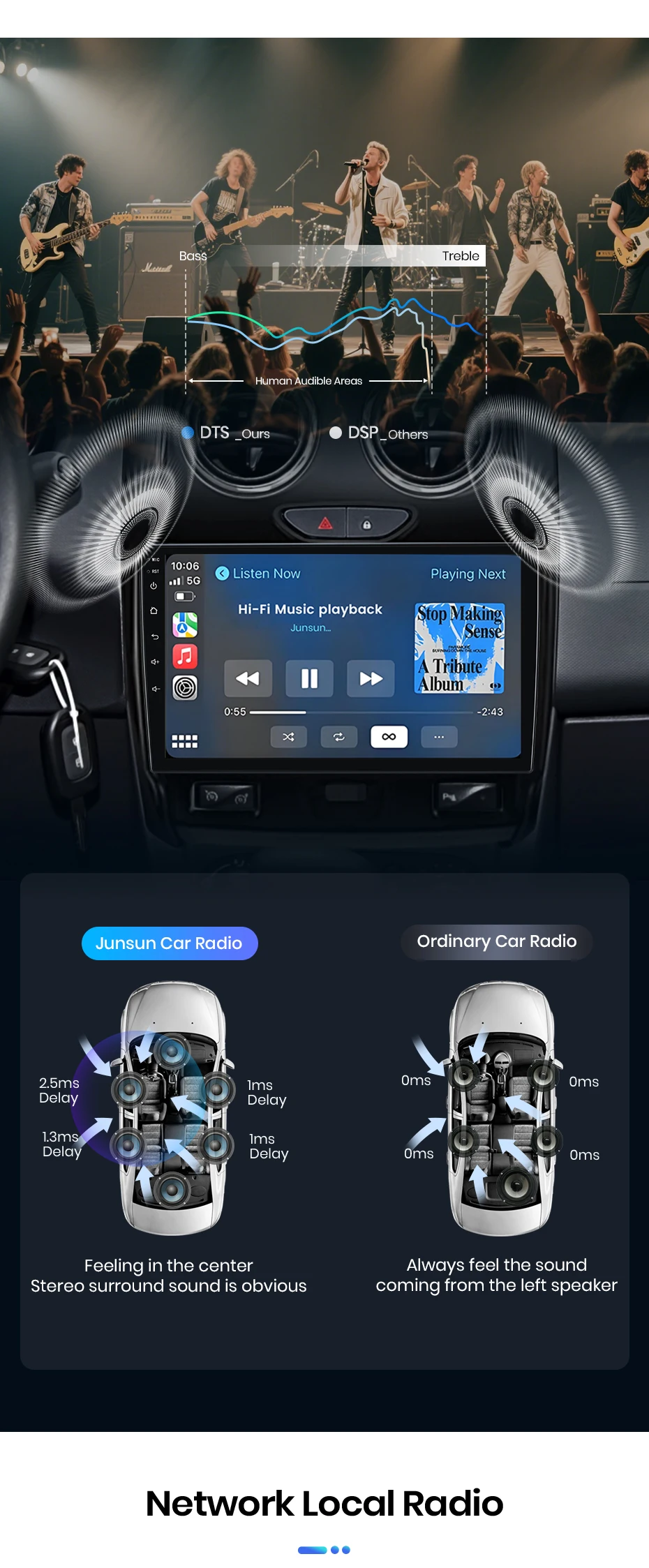Junsun Autoradio für Renault Duster D 2015-2020 und Lada Largus 2021 mit CarPlay, Android Auto, FM, RDS, DSP, BT, GPS-Navigation, Lenkradfernbedienung, HD IPS Touchscreen, Plug & Play Multimedia-Player, Freisprechfunktion, Original-Autostil-Haupteinheit – Detail 10