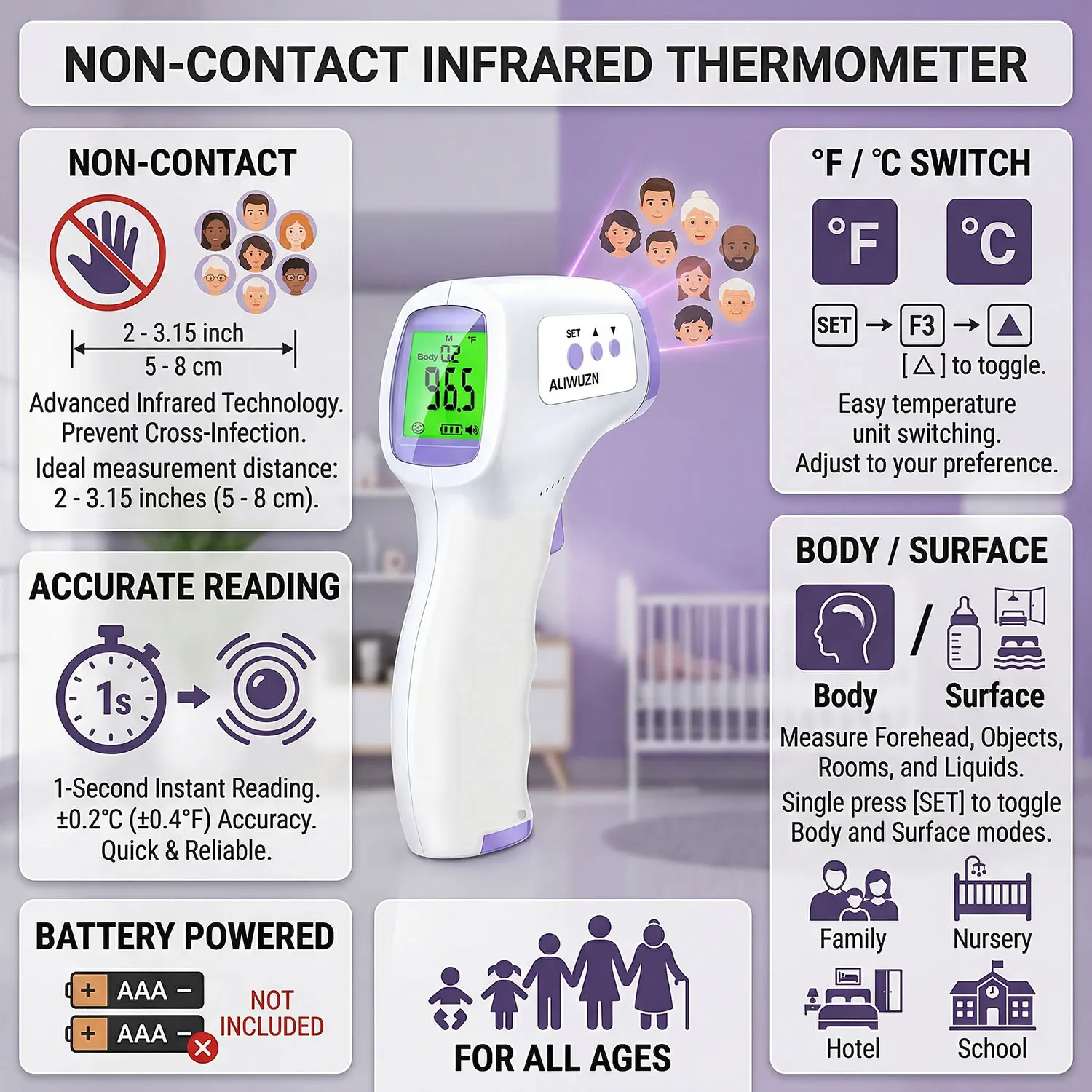 

Цифровой инфракрасный термометр ALIWUZN с ЖК-дисплеем для измерения температуры тела и уха без контакта, для младенцев и взрослых