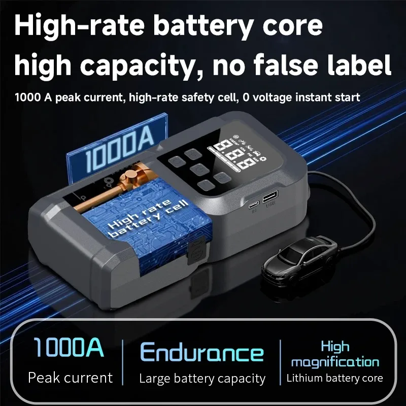 

12V Car Jump Starter 4 In 1 Car Wireless Tire Inflator Pump Air Compressor Power Bank Potable Battery Starting Fast Charging