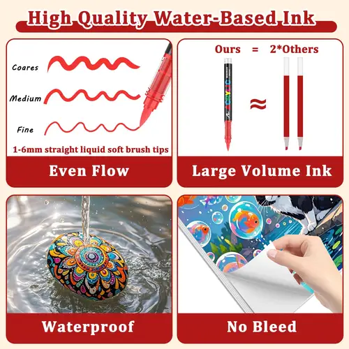 Imagen 2 del producto Marcadores de Pintura Acrílica con Punta de Pincel para Pintar Rocas, Madera, Lienzo, Tazas, Tela. Marcadores No Tóxicos para Manualidades y Regalos Únicos.