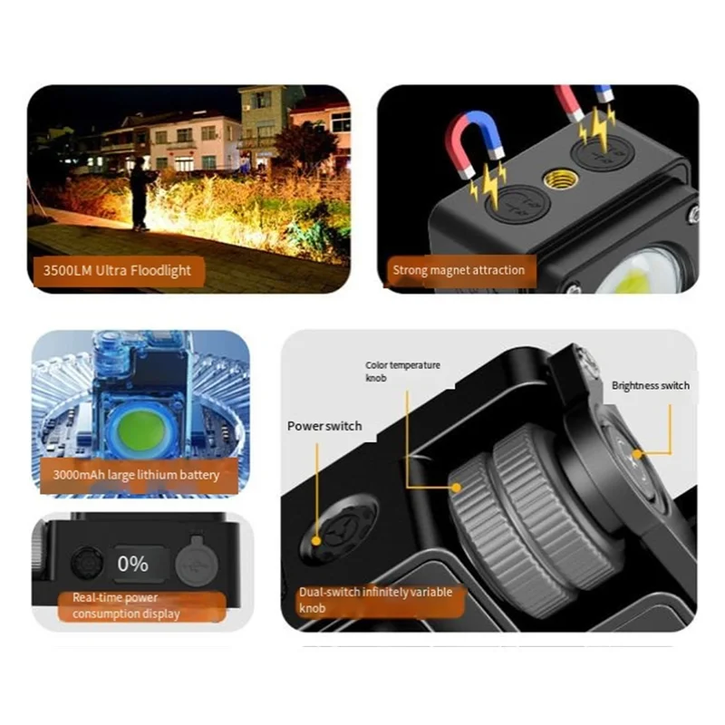 AA60-Ultra Bright 3500LM Mini Camping Light USB-C Rechargeable 5 Light Modes Portable For Outdoor Emergency