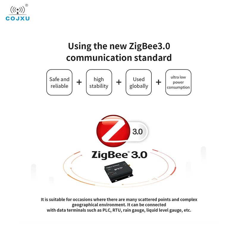 Zigbee Gateway Wireless Transmission COJXU E18-DTU(Z27-ETH) Self-Networking TCP/UDP/HTTP/MQTT Mode 27dBm Ethernet Gateway