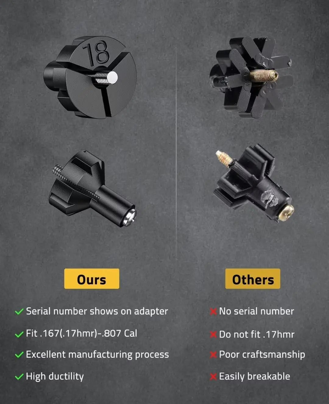 32개의 어댑터가 포함된 라이플 그린 브라이트 레이저 보어 사이트 키트는 버튼 스위치가 있는 0.17 ~ 12GA 구경에 적합합니다. 강력한 지원 사냥