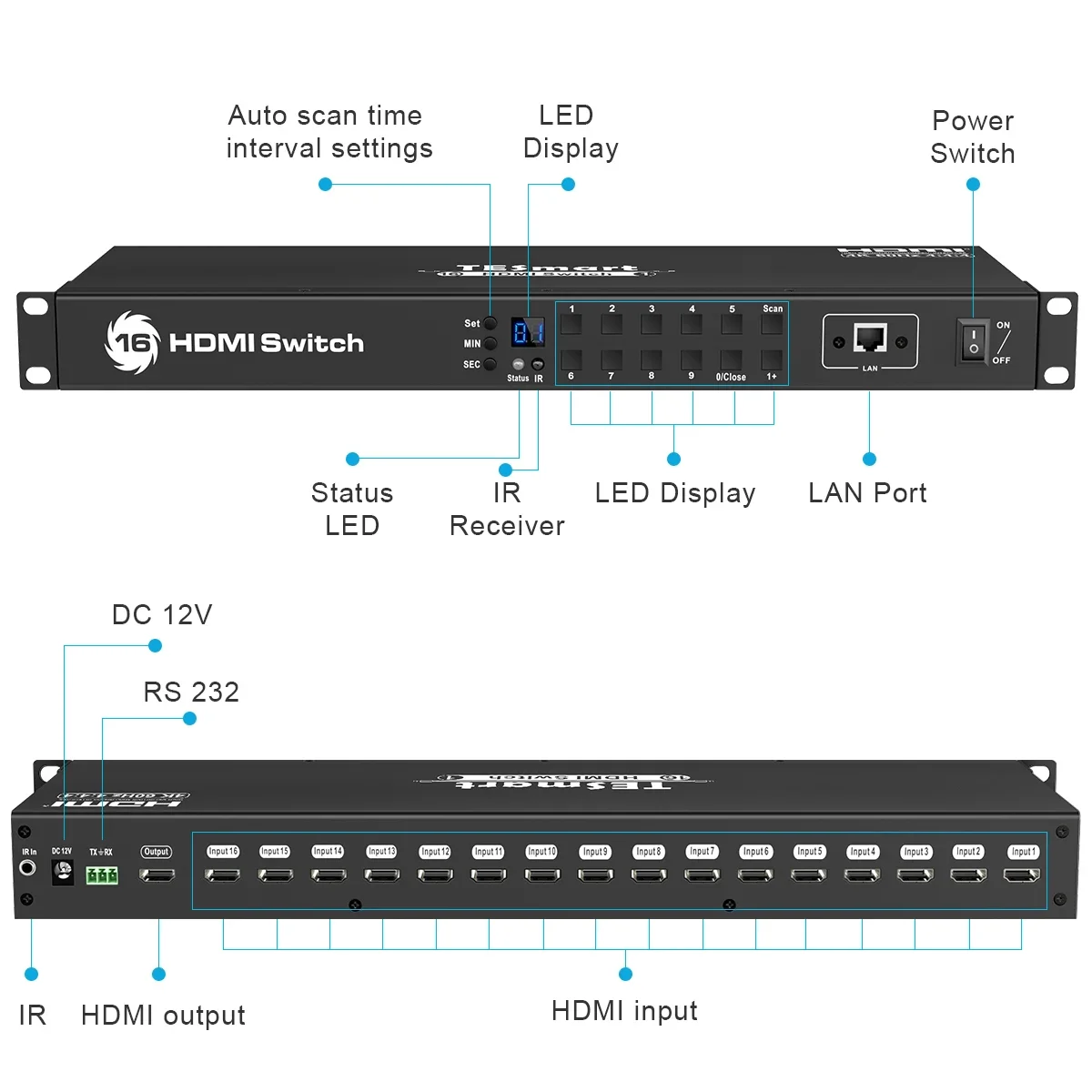 HDMI коммутатор с 16 портами RS232 LAN выход 18 Гбит/с Поддержка ИК-пульта дистанционного управления 4k60hz видео коммутатор с дисплеем