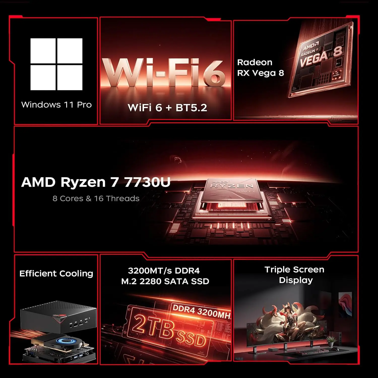 كمبيوتر ACEMAGIC Mini AMD Ryzen 7 7730U (8C/16T، حتى 4.5 جيجا هرتز) كمبيوتر صغير 4K شاشة ثلاثية أجهزة كمبيوتر مكتبية صغيرة BT5.2/WiFi 6