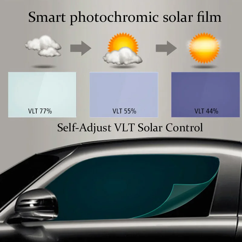 VLT 70% VLT40% Photochromic Chameleon Car Window Tinting Film Solar Car Stickers for Wholesale