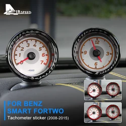 Real Soft Carbon Fiber Speedometer Frame Sticker for Mercedes Benz Smart 451 Fortwo 2008 2009 2010 2011 2012 2013 2014 2015