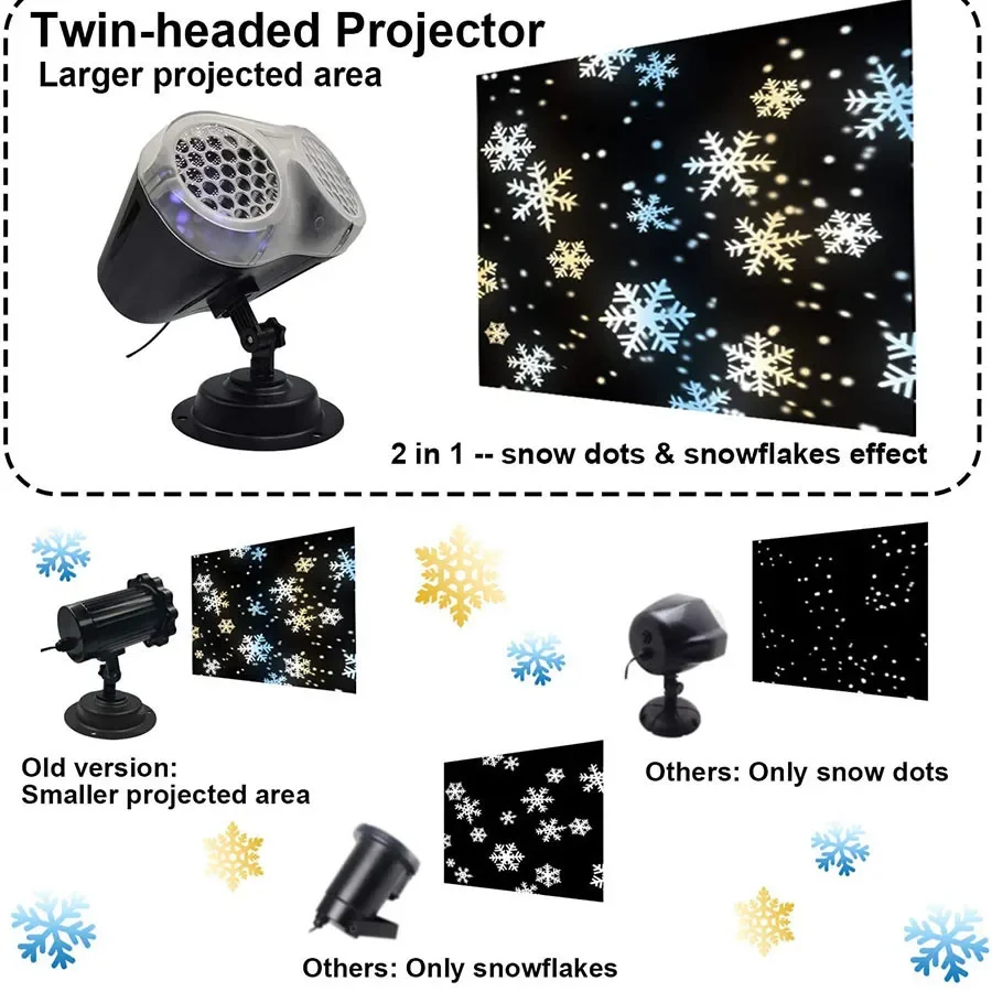 Imagem -04 - Double-head Christmas Snowfall Projector Light Lâmpada do Projetor do Floco de Neve Holiday Party ao ar Livre Rotating Falling Snow Spotlight