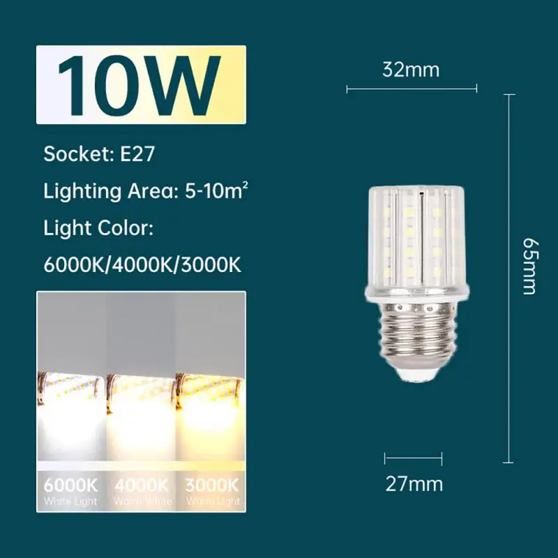 Imagem -05 - Energy Saving Led Lâmpada de Milho Alto Isolamento Resistência ao Calor Acessórios Domésticos Lâmpada E14 E27 110220v