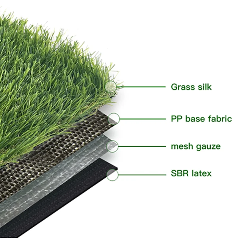 2026 Soft Touch Artificial Turf Cesped Realistic Looking Leisure Grass for Balcony Durable Synthetic Turf for Backyard Leisure