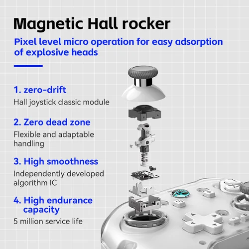 Imagen 2 del producto Controlador de juego inalámbrico para Windows PC/Switch/iOS/Android/Steam Deck, efecto Hall Stick con base de carga y receptor 2,4G