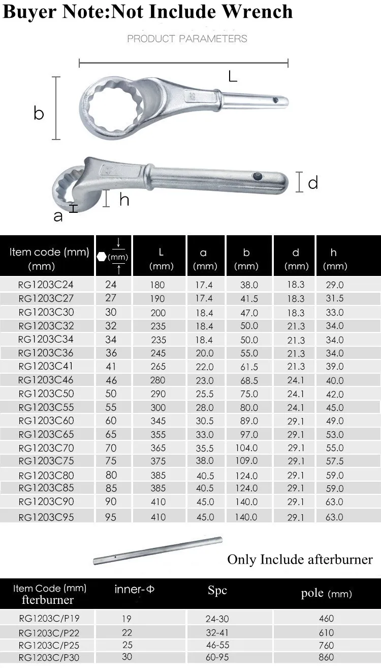 Auto Repair Tool 22mm-55mm High-Strength Lengthened Labor-Saving Plum Wrench Angle Lever Labor-Saving Wrench With Afterburner