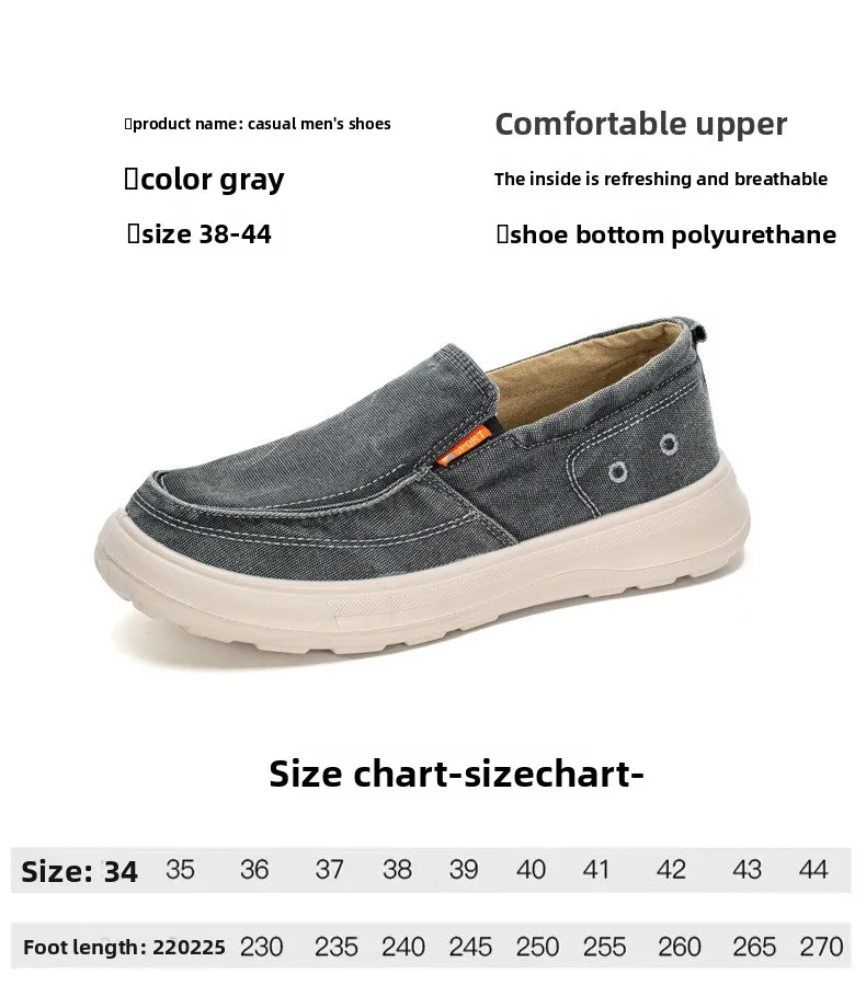 Herren-Slipper aus Canvas, lässige Schuhe, weiches Denim-Obermaterial, atmungsaktives Baumwollfutter, rutschfeste, dicke Sohle, bequeme Loafer zum Gehen. – Detail 3
