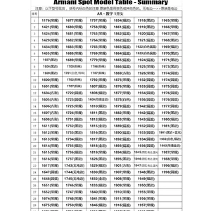 أعلى 6 مبيعات ساعة أرماني الزجاجية - رقم 6