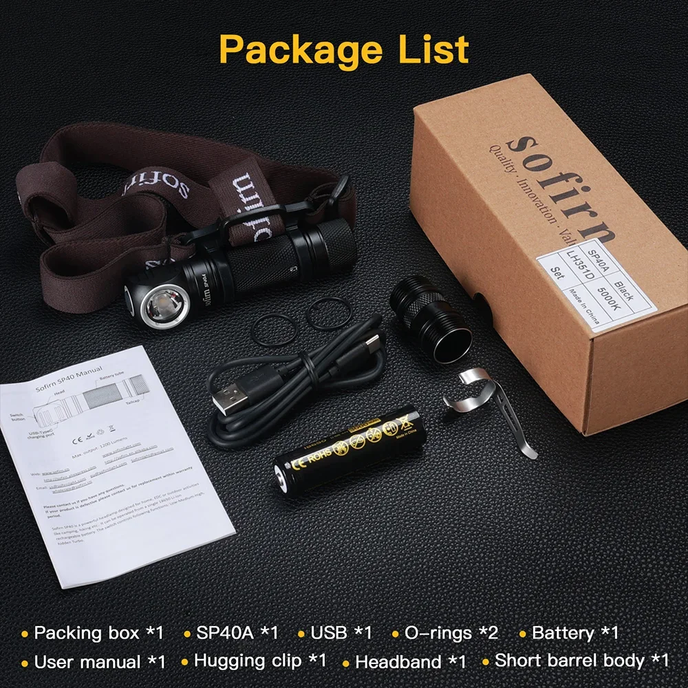 Sofirn-SP40A LH351D 18650 Rechargeable Headlamp TIR Optics Lens USB C 1200lm Flashlight with Magnet Tail Cap