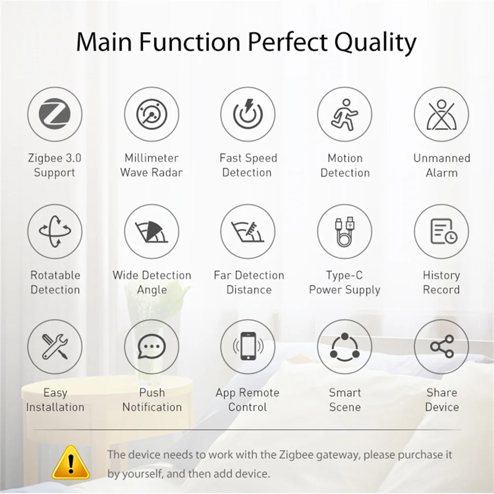 Tuya Smart ZigBee Human Presence Sensor with PIR Motion Detecter Real-time Radar Scanning Human Static, Active or Unmanned State