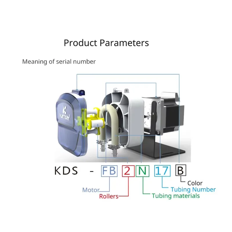 KDS Low Pressure 12V  DC Brush Motor Variable Speed Water Distribution Sanitary Peristaltic Pump