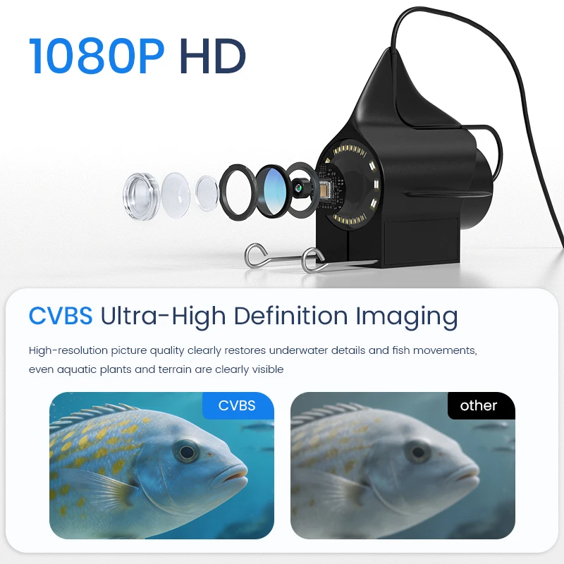 15m/30m Optional Underwater Fish Finder With Night Vision 220° Wide-Angle IP68 Waterproof Camera with 4.3'' LCD Display