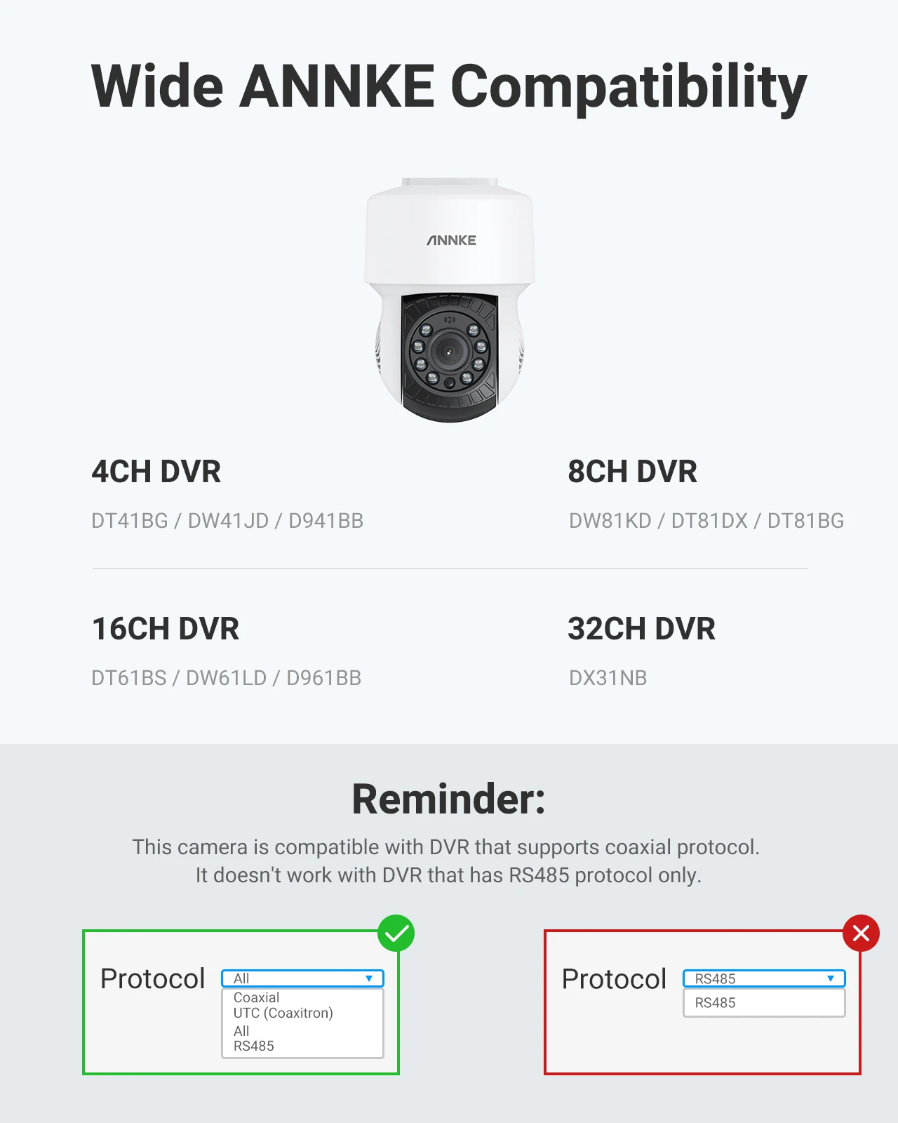 Annke-cámara de seguridad PTZ AHD, videocámara de vigilancia CCTV de 2MP, lente de 3,6 MM, 30M, visión nocturna IR, 360, analógica, IP65