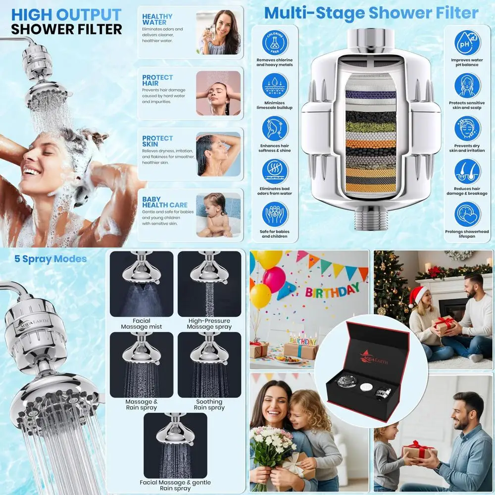 

High Purity Shower Filter - Removes Chlorine, Heavy Metals, and Sediments with Vitamin C