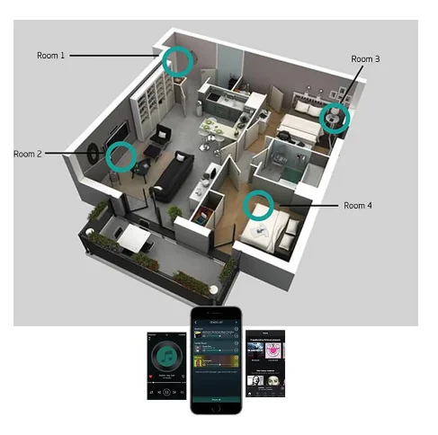 Amplificador A50 con WiFi y BT, receptor de Audio inalámbrico, HiFi, Clase D, Streamer Digital, multihabitación, DLNA, Airplay, aplicación gratuita