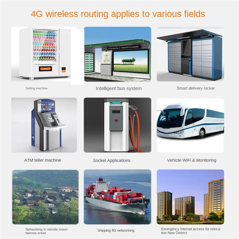 

4G Router Industrial WiFi Router Gigabit Wireless WiFi for Office Home ATM Vending Machine(EU Plug) jasmine