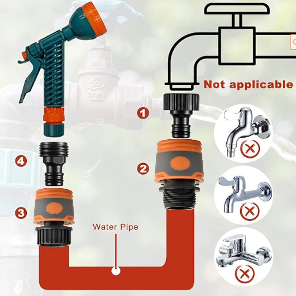 8-częściowe szybkie złącze węża ogrodowego 3/4 Cal gwint plastikowy złączki do węży wody męskie i złącza żeńskie adaptery końcówkę węża