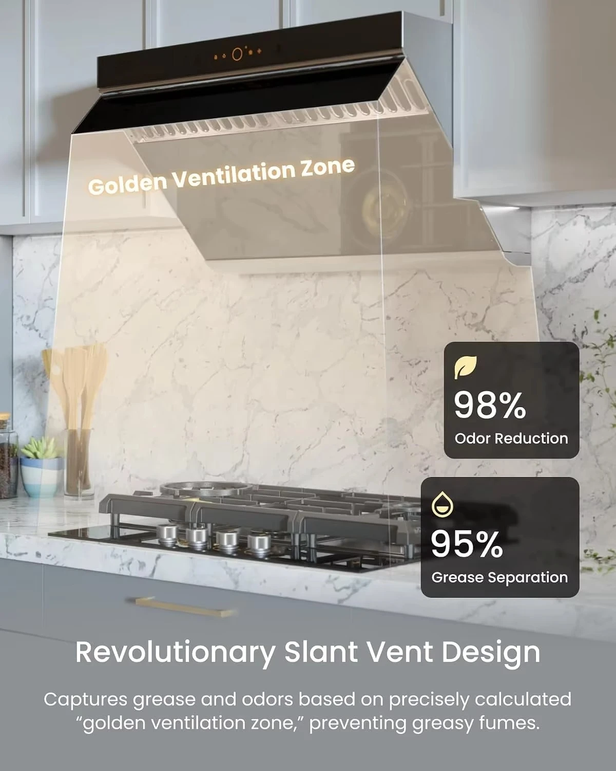 HOT Under Cabinet or Wall Mount Kitchen Range Hood 1100 CFM 4 Speed Level with LED Lights, Fingerprint Resistance