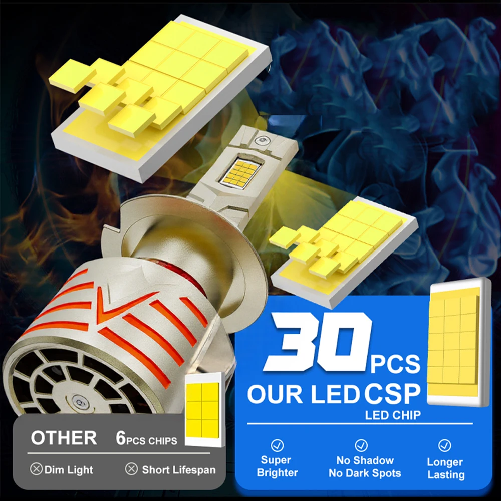 H7 2200000LM H11 LED المصباح الكهربي H1 9005 9006 H4 توربو المصابيح الأمامية 6500K الأبيض المصابيح الأمامية لمبة لملحقات المصباح الكهربائي للسيارات