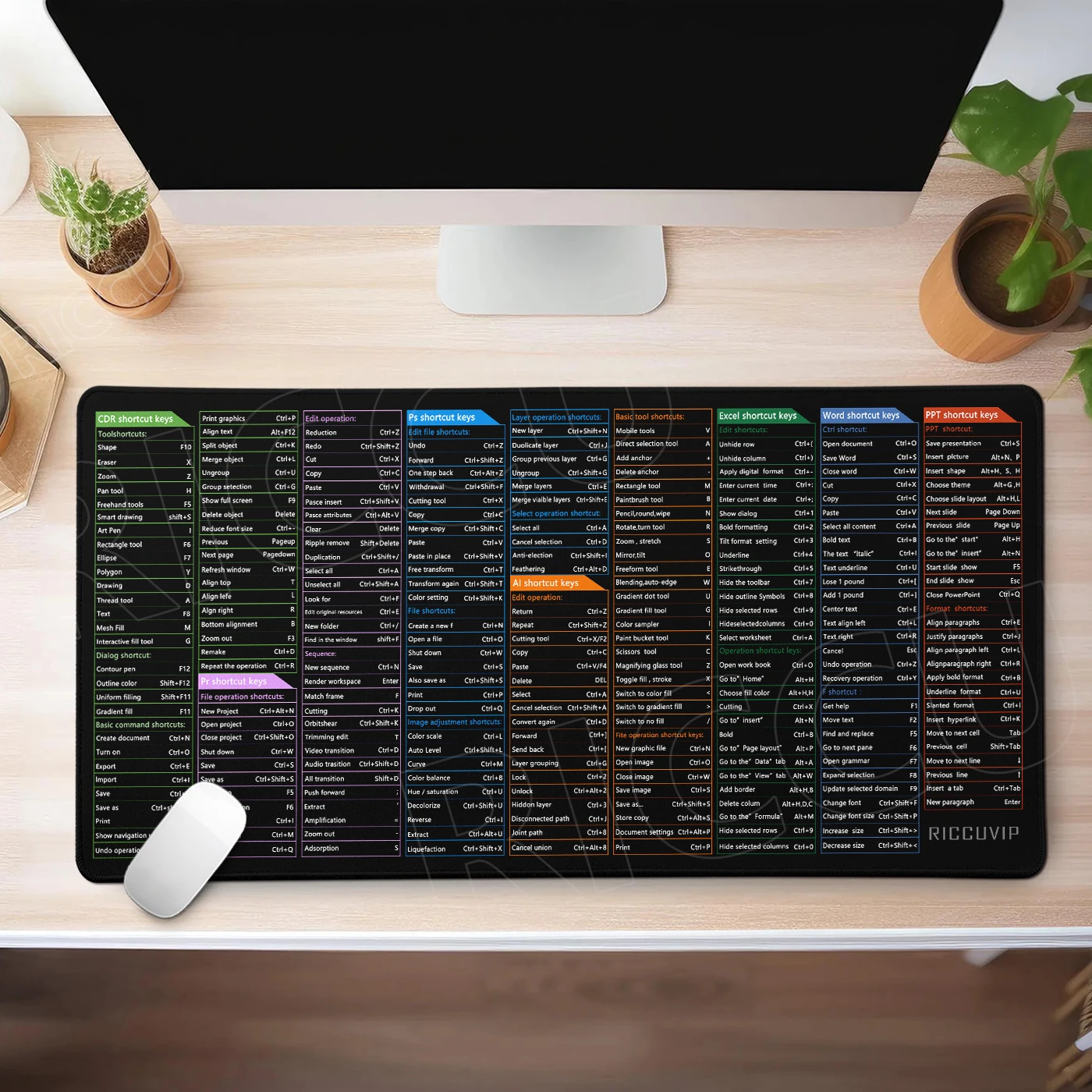 English Excel Word PPT PS PR CDR Shortcuts Mouse Pad Extended Office PC DeskMat Keyboard Mousepad Non-Slip Base HD Print Deskmat