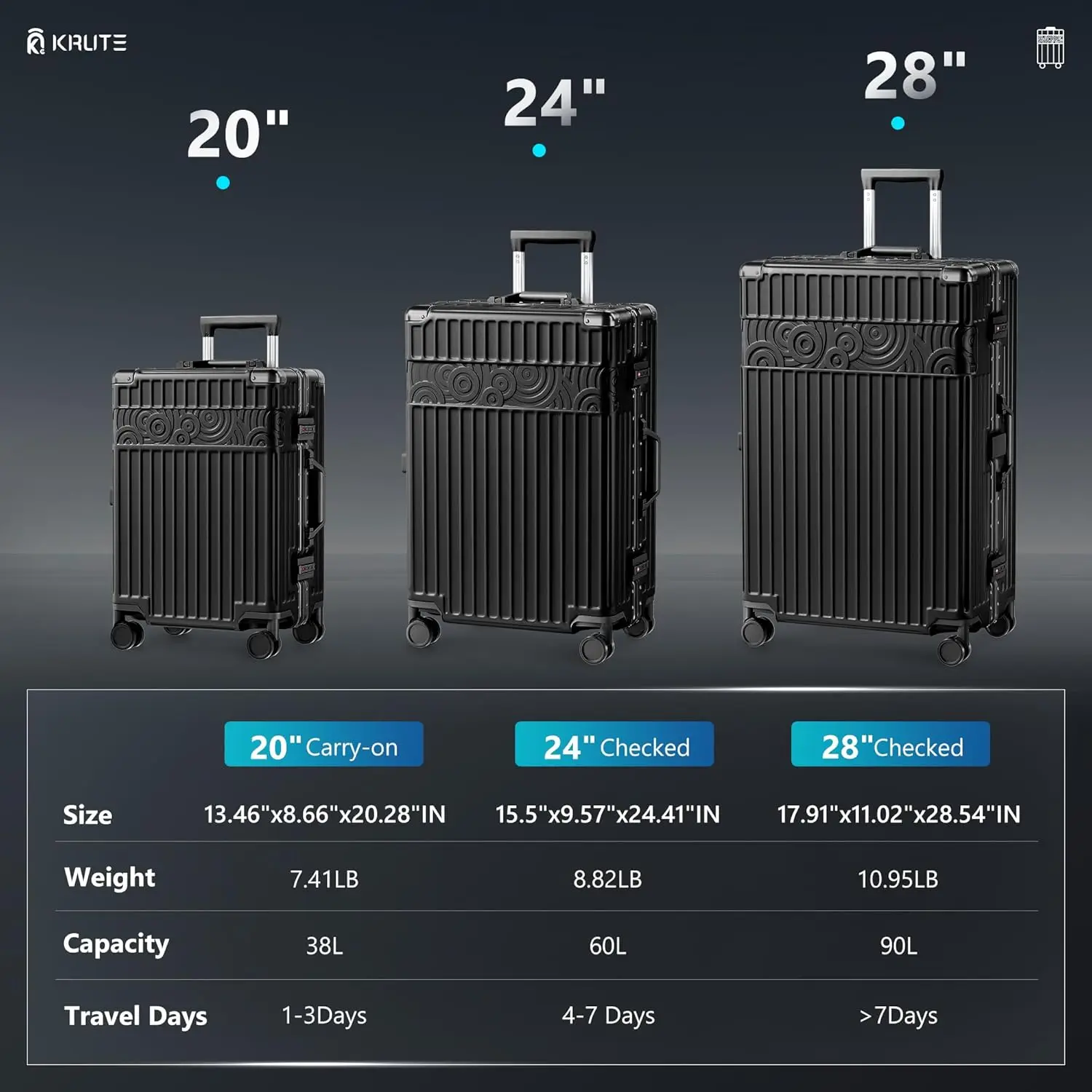 20인치 알루미늄 프레임 하드 쉘 지퍼 없는 캐리어, 바퀴 포함, TSA 잠금장치, PC+ABS 소재 여행용 가방